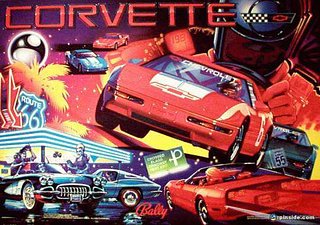 CORVETTE